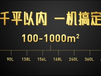 常見問題別墅除濕機(jī)，別墅中央除濕系統(tǒng)