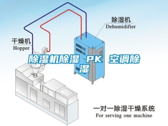 企業新聞除濕機除濕 PK 空調除濕