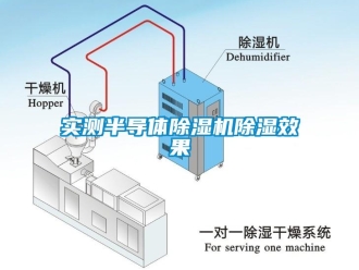 知識百科實(shí)測半導(dǎo)體除濕機(jī)除濕效果