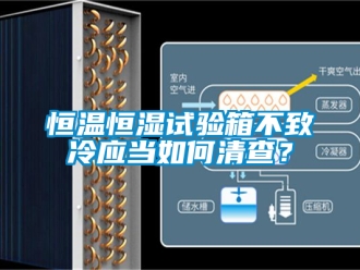 知識百科恒溫恒濕試驗(yàn)箱不致冷應(yīng)當(dāng)如何清查？