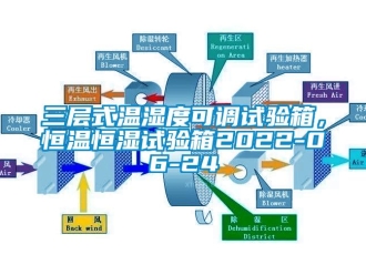 知識(shí)百科三層式溫濕度可調(diào)試驗(yàn)箱，恒溫恒濕試驗(yàn)箱2022-06-24