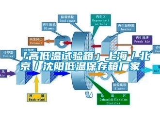 常見問題「高低溫試驗箱」上海／北京／沈陽低溫保存箱廠家
