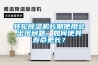 轉輪除濕機長期使用會出現問題，如何使其壽命更長？