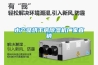 水產品烘干房除濕機廠家直銷