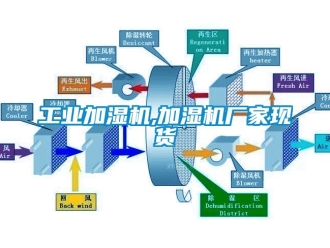 企業(yè)新聞工業(yè)加濕機,加濕機廠家現(xiàn)貨
