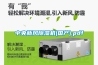 中央新風除濕機(國產(chǎn)).pdf