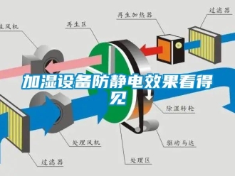 行業新聞加濕設備防靜電效果看得見