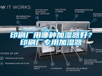 知識百科印刷廠用哪種加濕器好？印刷廠專用加濕器