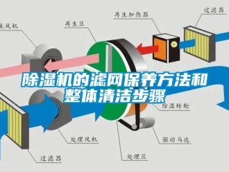 企業(yè)新聞除濕機(jī)的濾網(wǎng)保養(yǎng)方法和整體清潔步驟