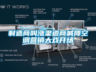 知識百科制造商叫漲渠道商喊降空調營銷大戲開場