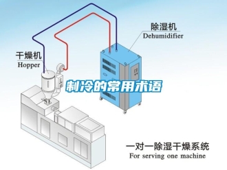 知識百科制冷的常用術語