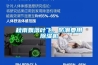秋雨飄落葉飛，防潮要用除濕機