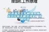 化妝品無塵車間,電路板，醫藥行業無菌潔凈室，恒溫恒濕