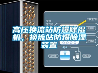 企業(yè)新聞高壓換流站防爆除濕機(jī)，換流站防爆除濕裝置