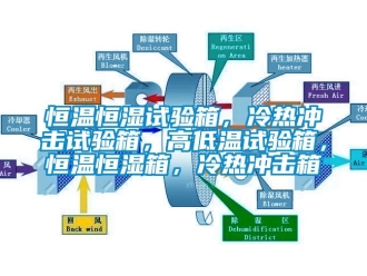 知識百科恒溫恒濕試驗箱，冷熱沖擊試驗箱，高低溫試驗箱，恒溫恒濕箱，冷熱沖擊箱