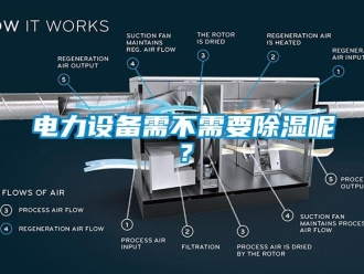 企業(yè)新聞電力設備需不需要除濕呢？