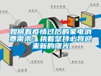 常見問題如何看疫情過后的家電消費需求：執著堅持必將迎來新的曙光