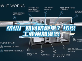 企業新聞紡織廠如何防靜電？紡織工業用加濕器