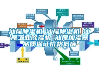常見問題汕尾除濕機☆汕尾除濕機☆汕尾工業除濕機☆汕尾加濕器品質保證價格低廉