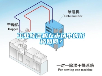 常見問題工業除濕機在市場中的價格如何？