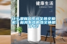 什么是新風系統全熱交換機？新風系統的熱交換是什么？
