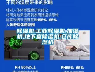 常見問題除濕機,工業除濕機,加濕機,地下室除濕機,倉庫除濕機