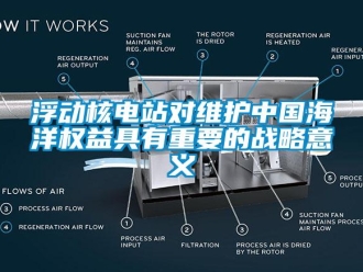 企業新聞浮動核電站對維護中國海洋權益具有重要的戰略意義
