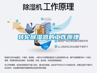 行業(yè)新聞轉(zhuǎn)輪除濕器的工作原理