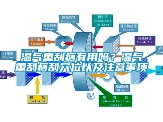 常見問題濕氣重刮痧有用嗎？濕氣重刮痧刮穴位以及注意事項