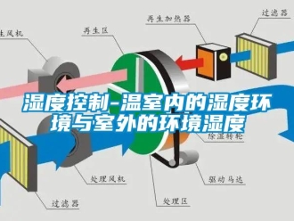 知識百科濕度控制-溫室內(nèi)的濕度環(huán)境與室外的環(huán)境濕度