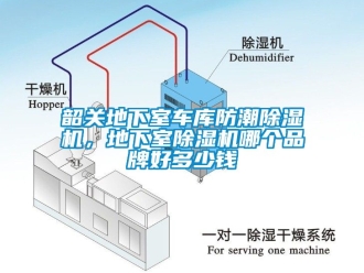 企業新聞韶關地下室車庫防潮除濕機，地下室除濕機哪個品牌好多少錢