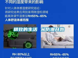 行業新聞精致的生活 從防潮開始