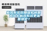 新風系統后期維護問題 為什么新風系統更需要維護？