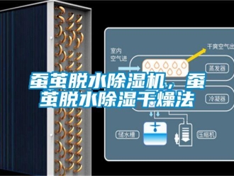 企業(yè)新聞蠶繭脫水除濕機(jī)，蠶繭脫水除濕干燥法